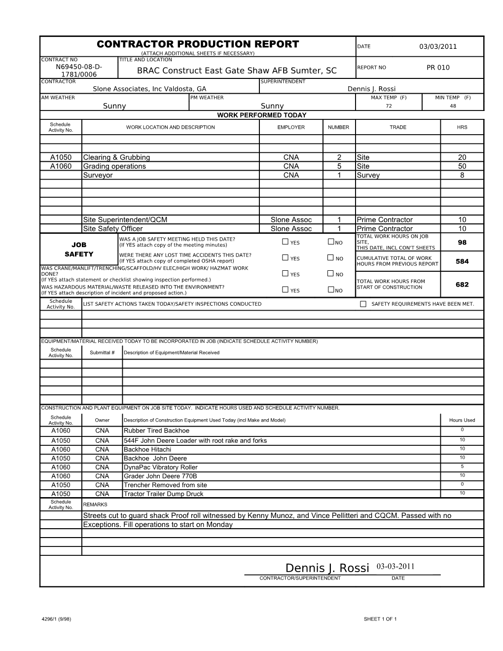 Contractor Production Report