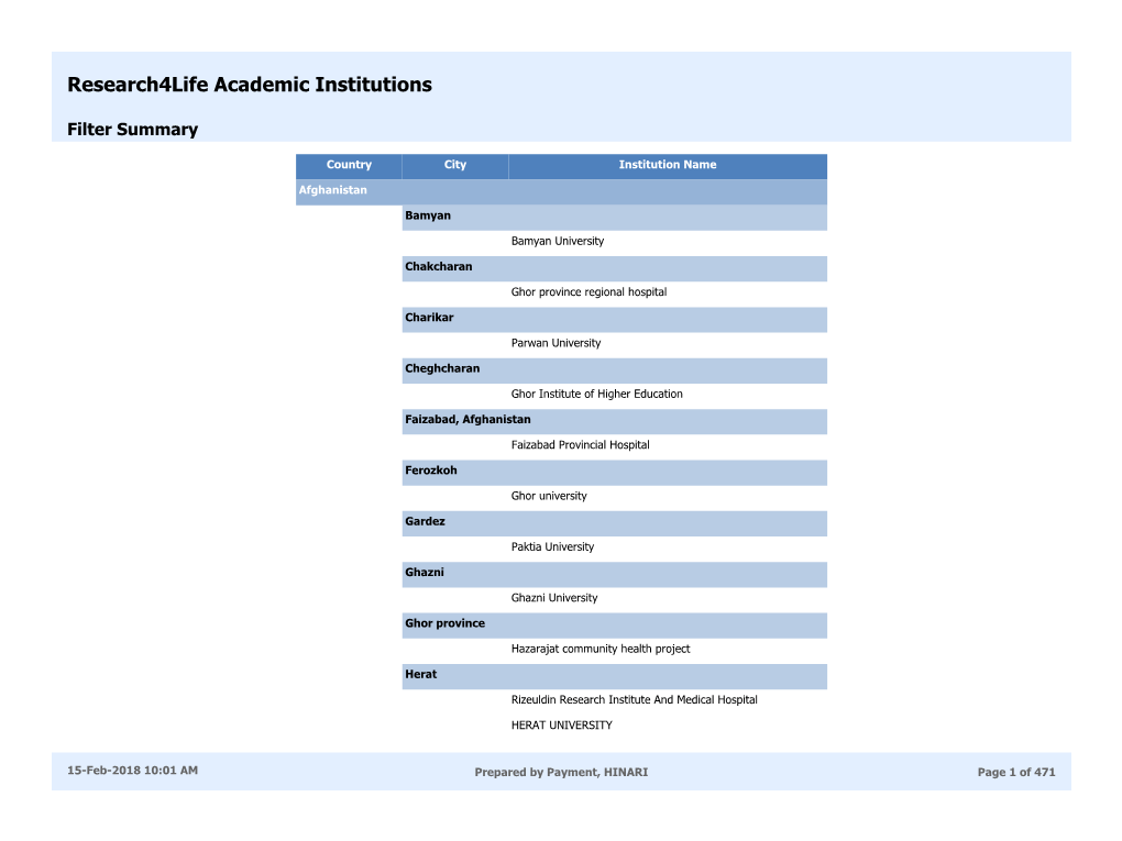 Research4life Academic Institutions