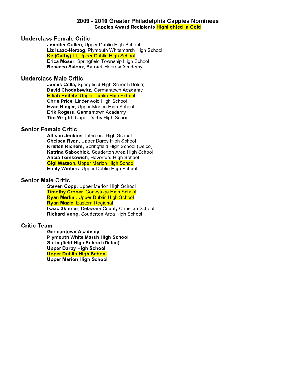 2009 - 2010 Greater Philadelphia Cappies Nominees Cappies Award Recipients Highlighted in Gold