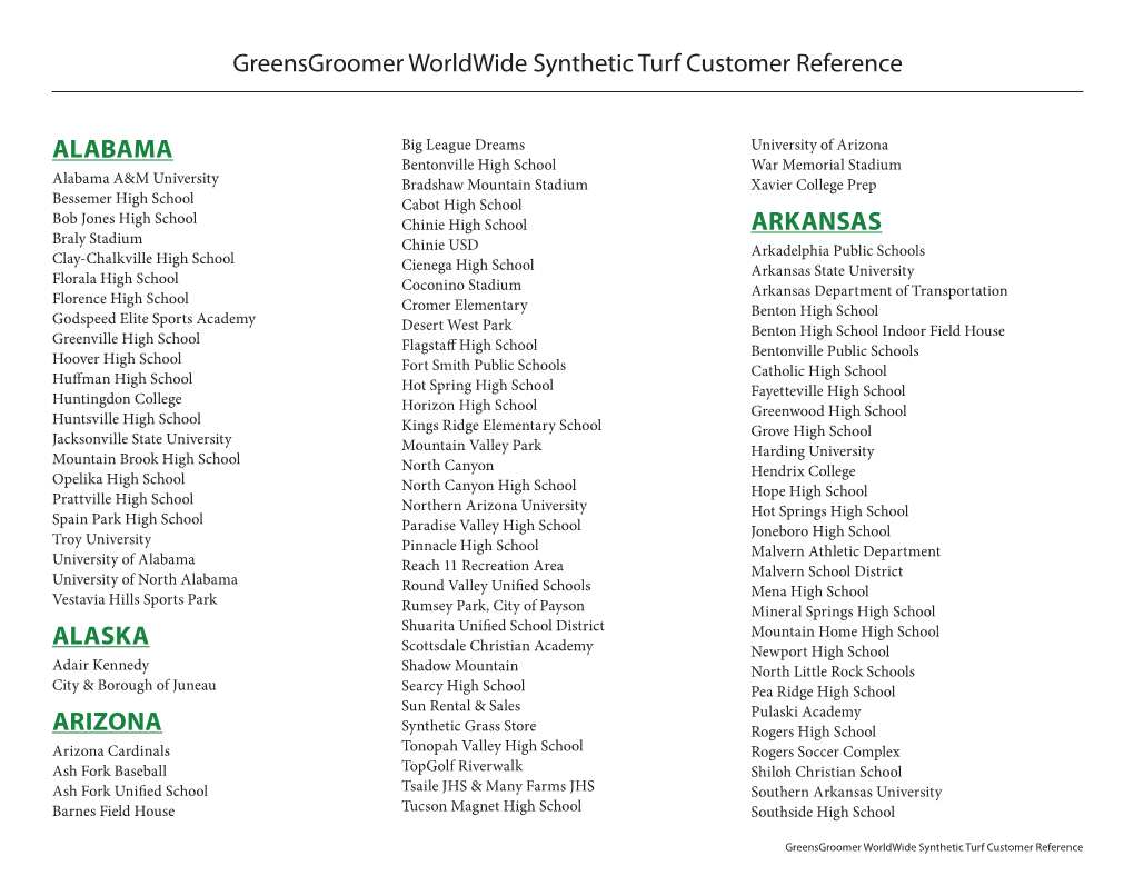 Customer Reference List for Greensgroomer Equipment