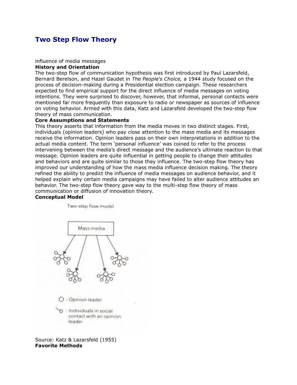 Two Step Flow Theory