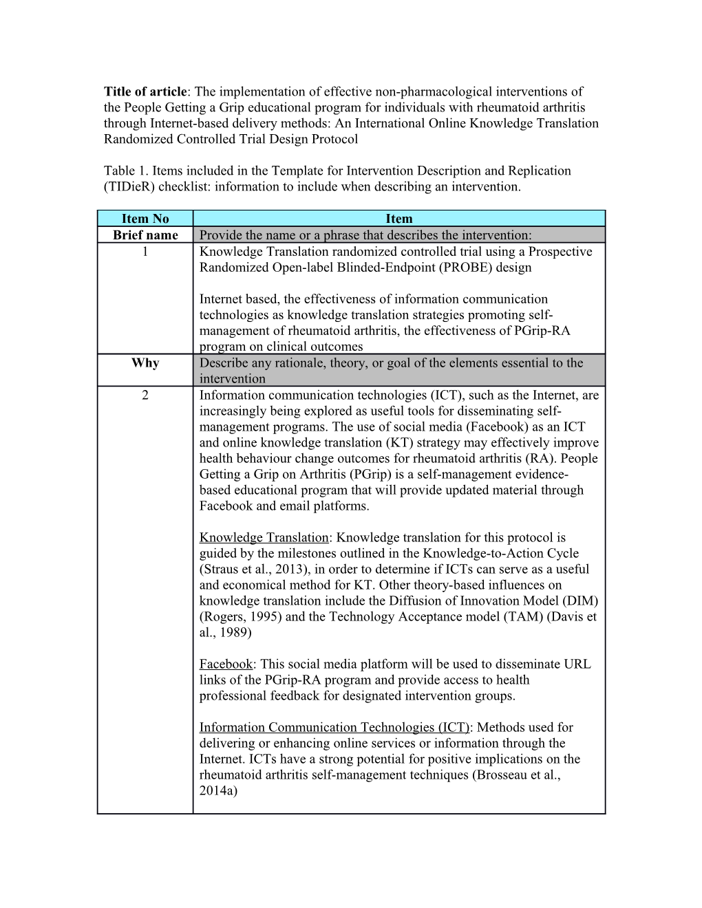 Title of Article : the Implementation of Effective Non-Pharmacological Interventions Of