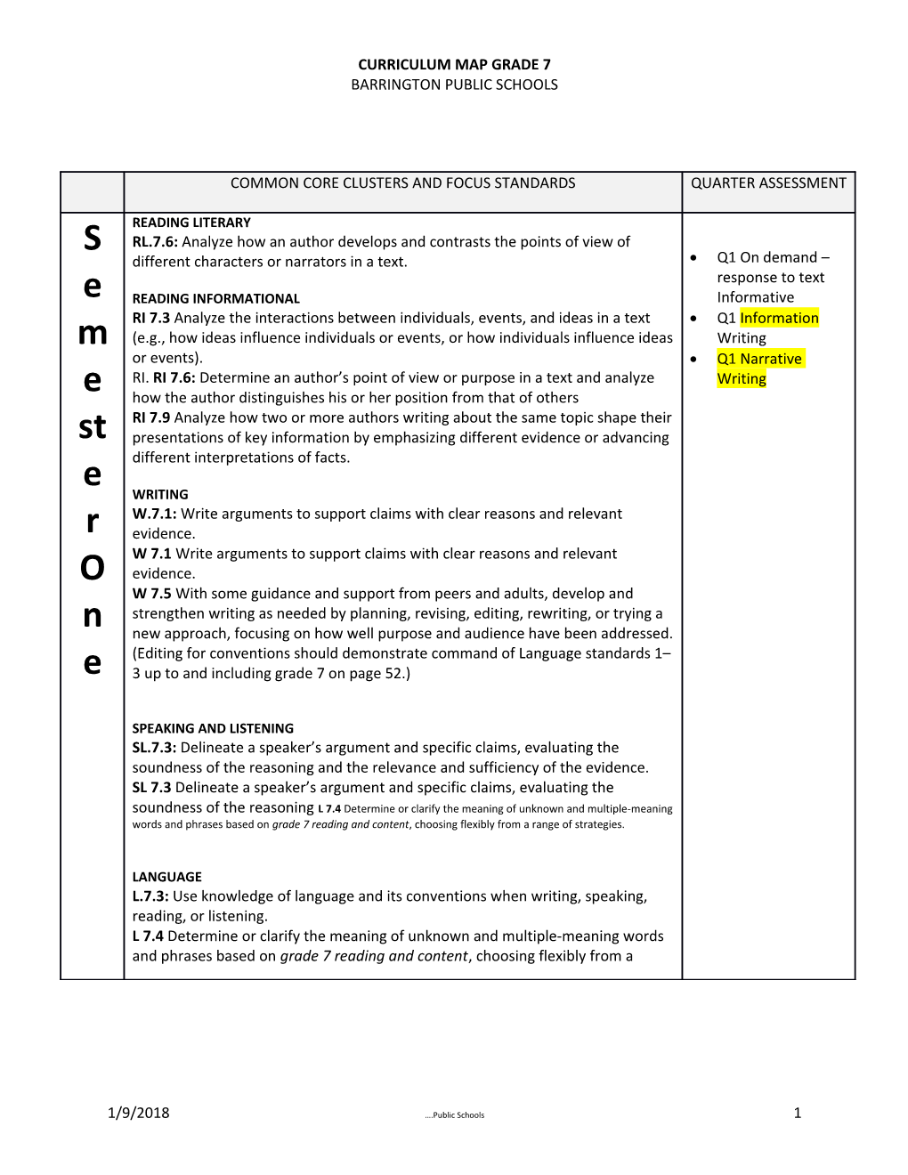 Curriculum Map Grade 7