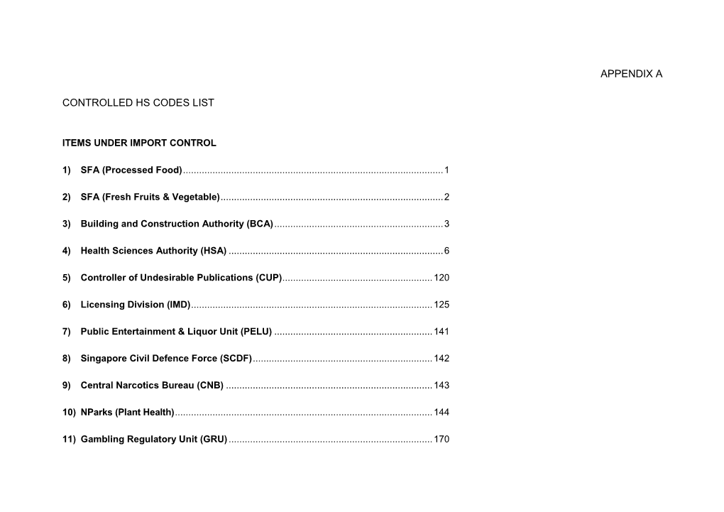 Appendix a Controlled Hs Codes List