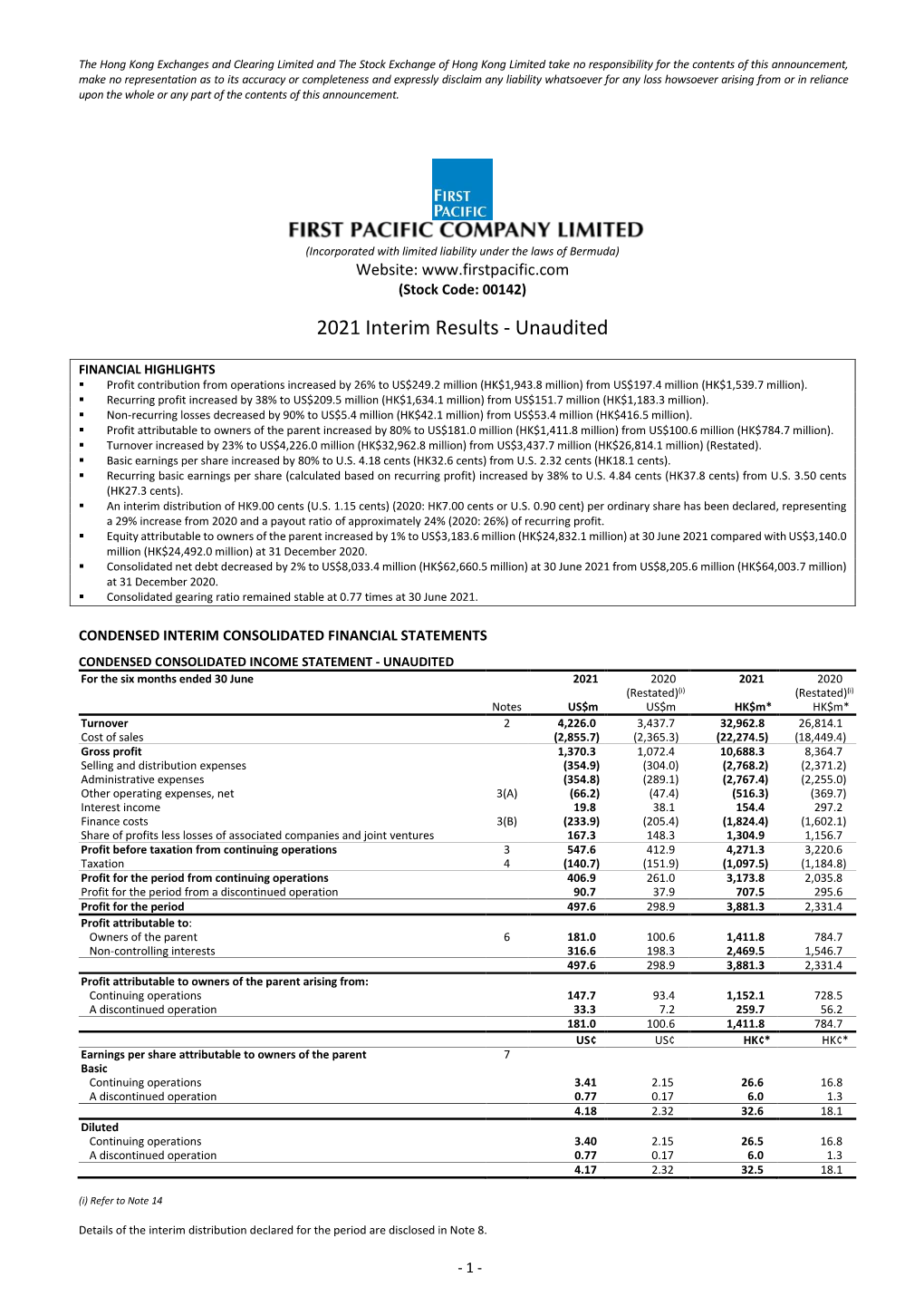 2021 Interim Results - Unaudited