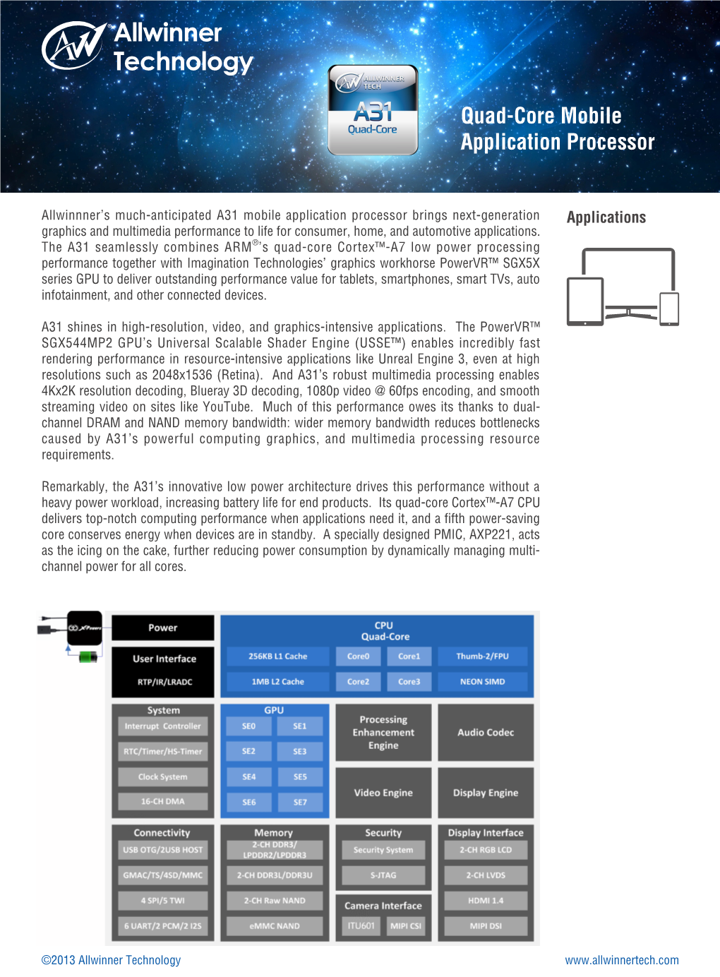 Quad-Core Mobile Application Processor