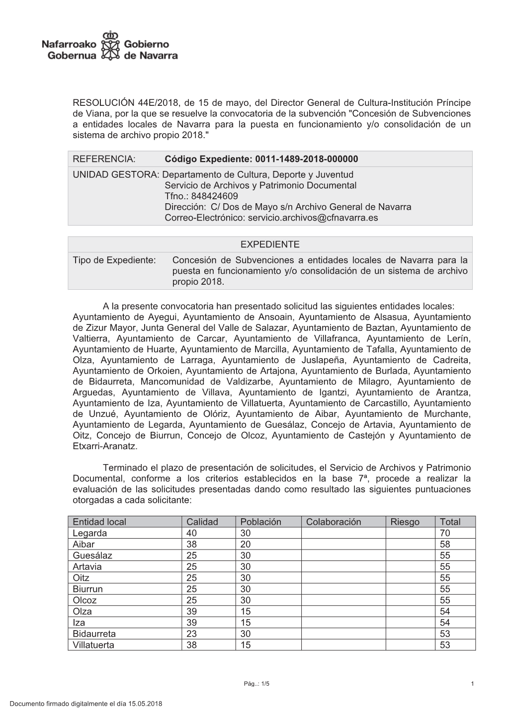 RESOLUCIÓN 44E/2018, De 15 De Mayo, Del Director General De Cultura-Institución Príncipe De Viana, Por La Que Se Resuelve La