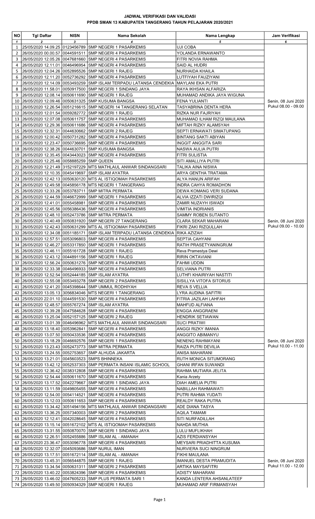 Jadwal Verifikasi.Xlsx