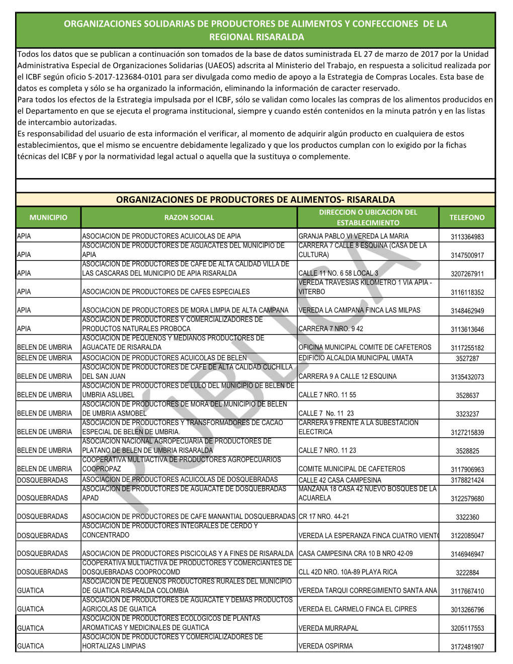 Asociaciones Productoras