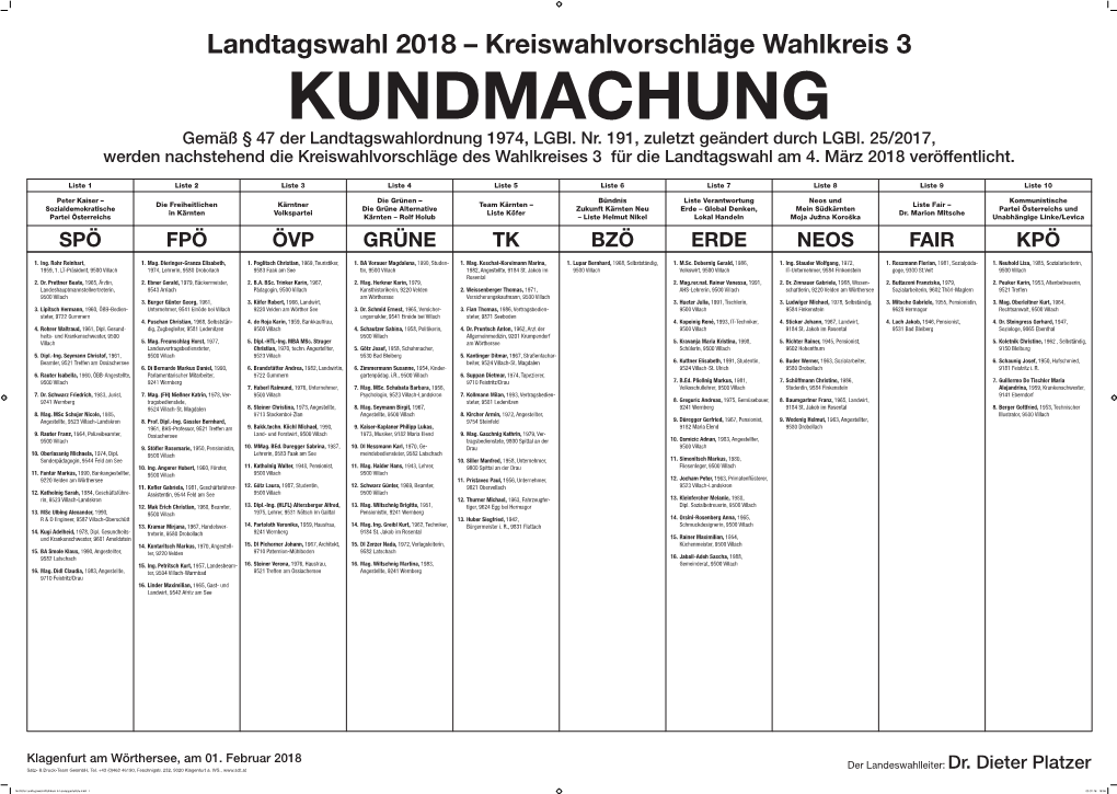 Kreiswahlvorschläge Wahlkreis 3 KUNDMACHUNG Gemäß § 47 Der Landtagswahlordnung 1974, Lgbl