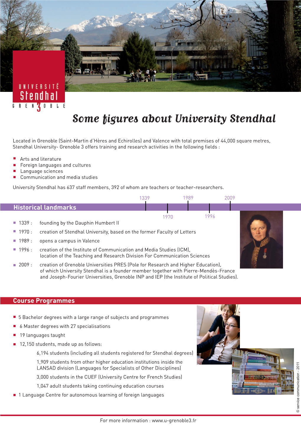 Some Figures About University Stendhal