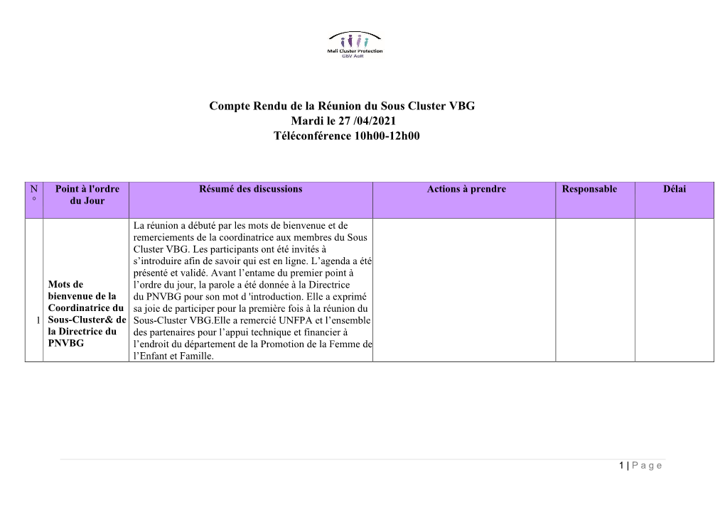 Compte Rendu De La Réunion Du Sous Cluster VBG Mardi Le 27 /04/2021 Téléconférence 10H00-12H00