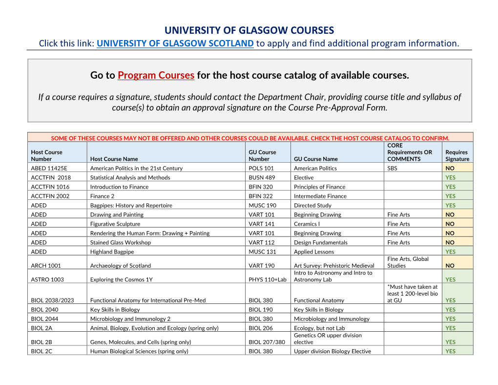 UNIVERSITY of GLASGOW COURSES Click This Link: UNIVERSITY of GLASGOW SCOTLAND to Apply and Find Additional Program Information