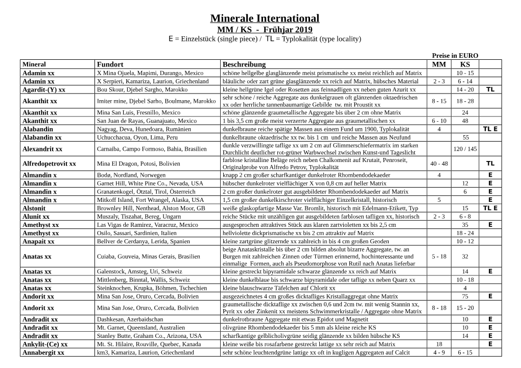 Minerale International MM / KS - Frühjar 2019 E = Einzelstück (Single Piece) / TL = Typlokalität (Type Locality)