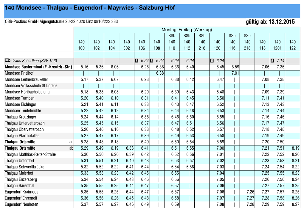 Thalgau - Eugendorf - Mayrwies - Salzburg Hbf