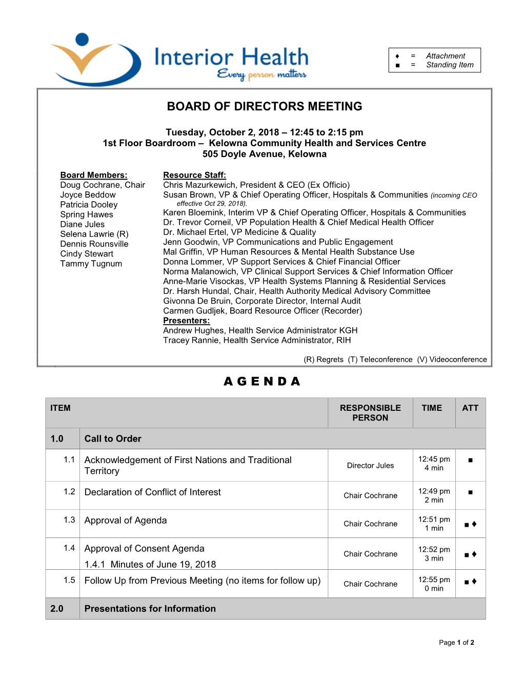 Board of Directors Meeting a G E N