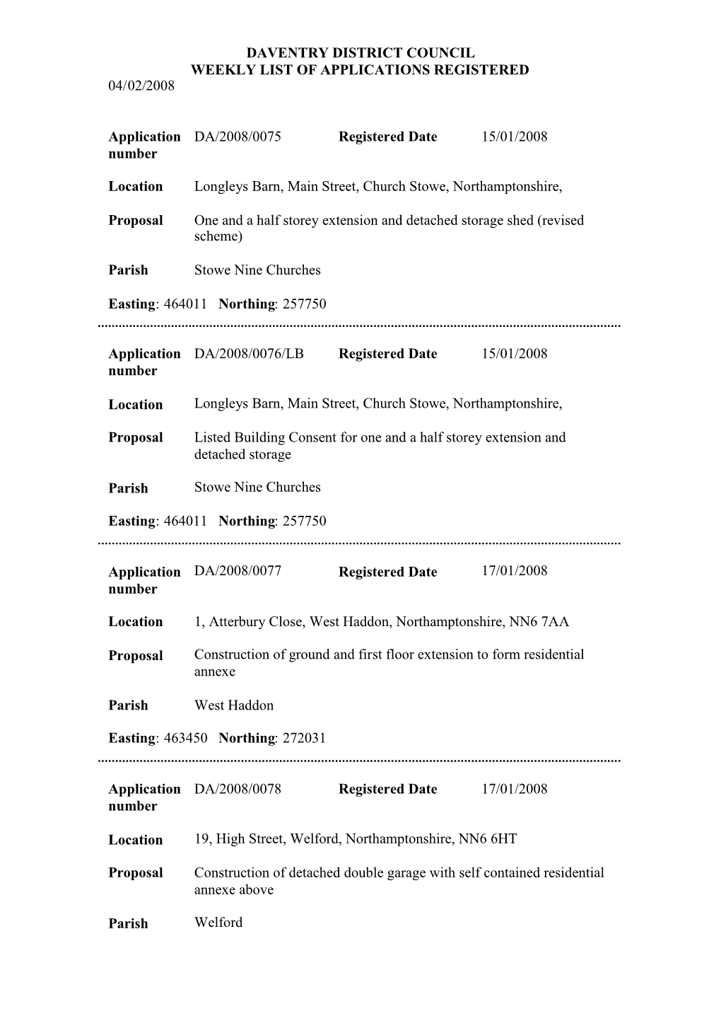 Daventry District Council Weekly List of Applications Registered 04/02/2008