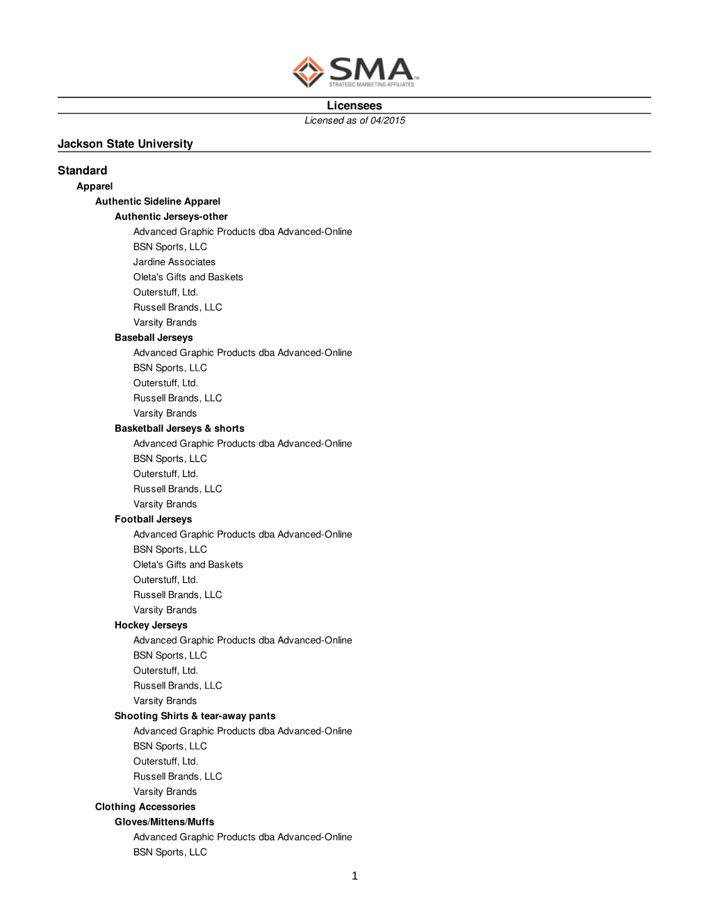 Jackson State University Licensees Standard