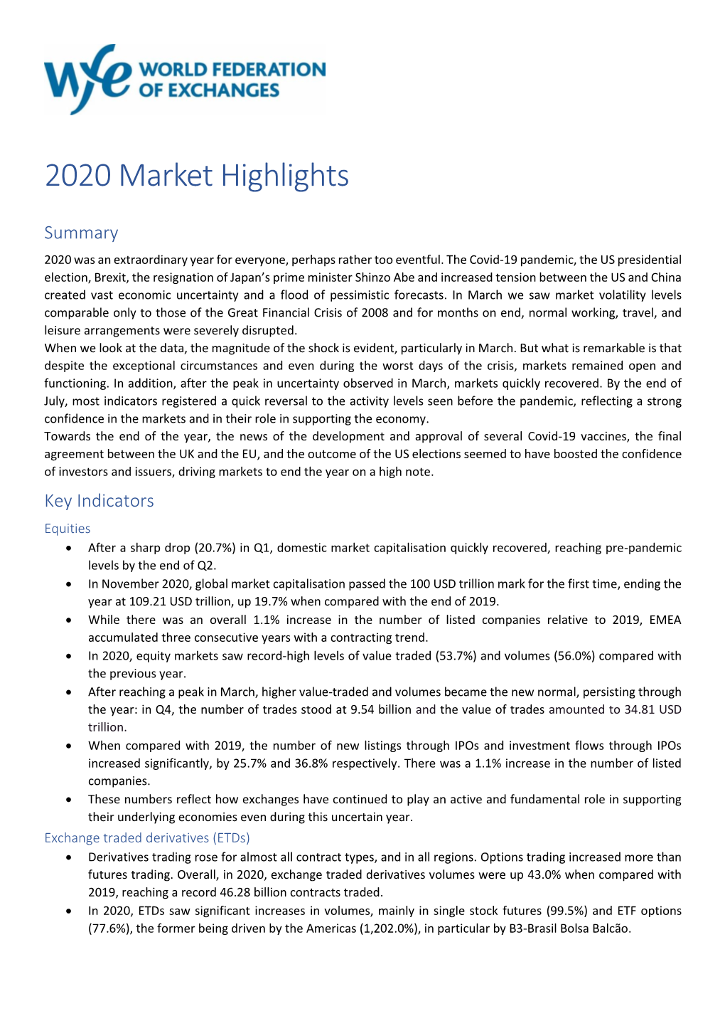 2020 Market Highlights Report
