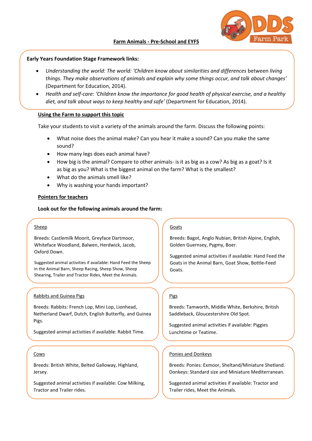 Early Years Foundation Stage Framework Links: • Understanding the World: the World: 'Children Know About Similarities and Di