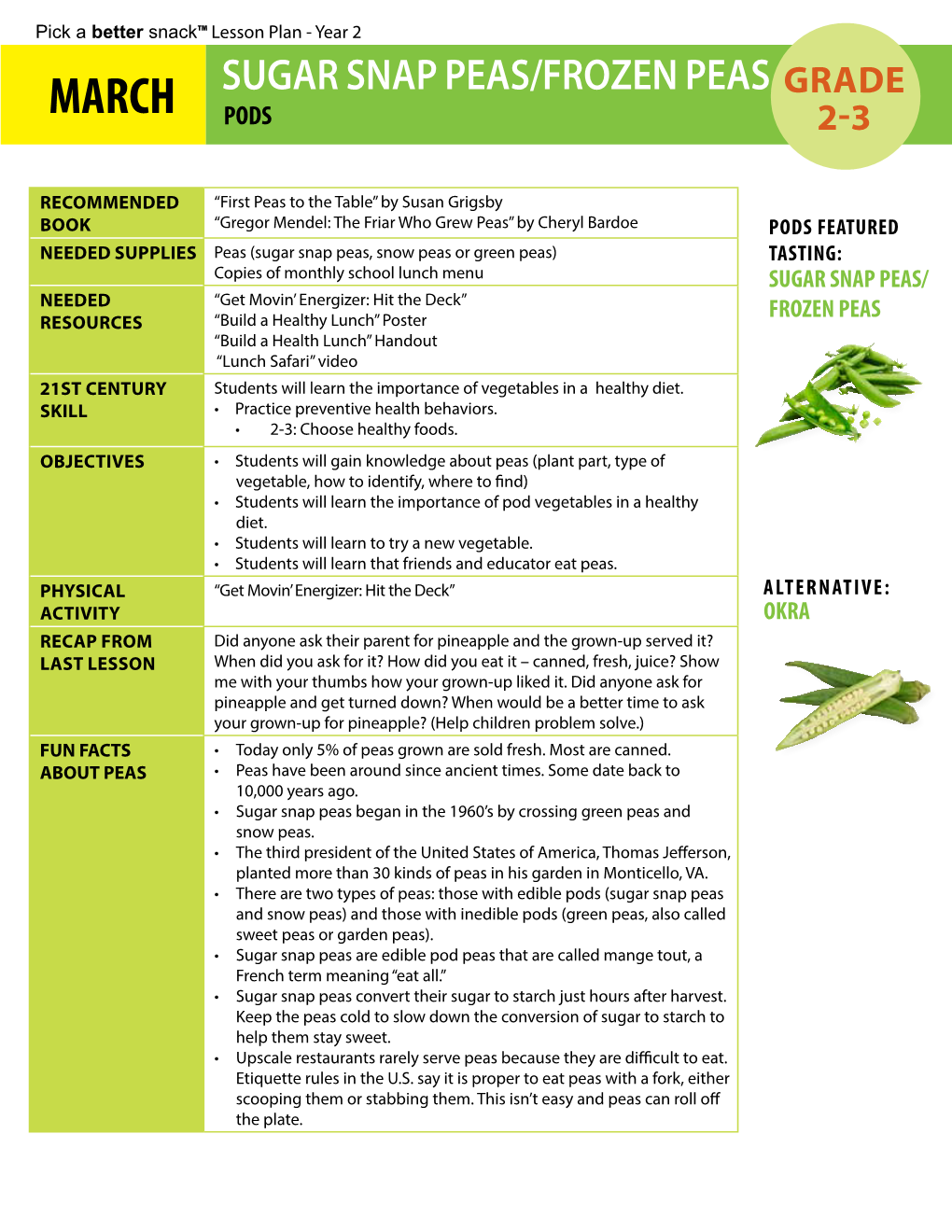 Sugar Snap Peas/Frozen Peas Grade March Pods 2-3