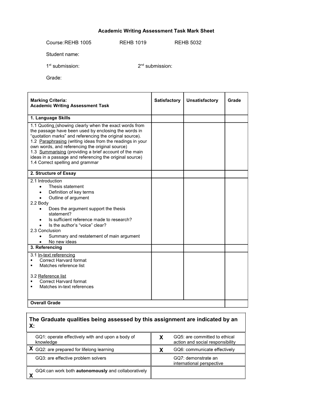 Academic Writing Assessment Task Mark Sheet