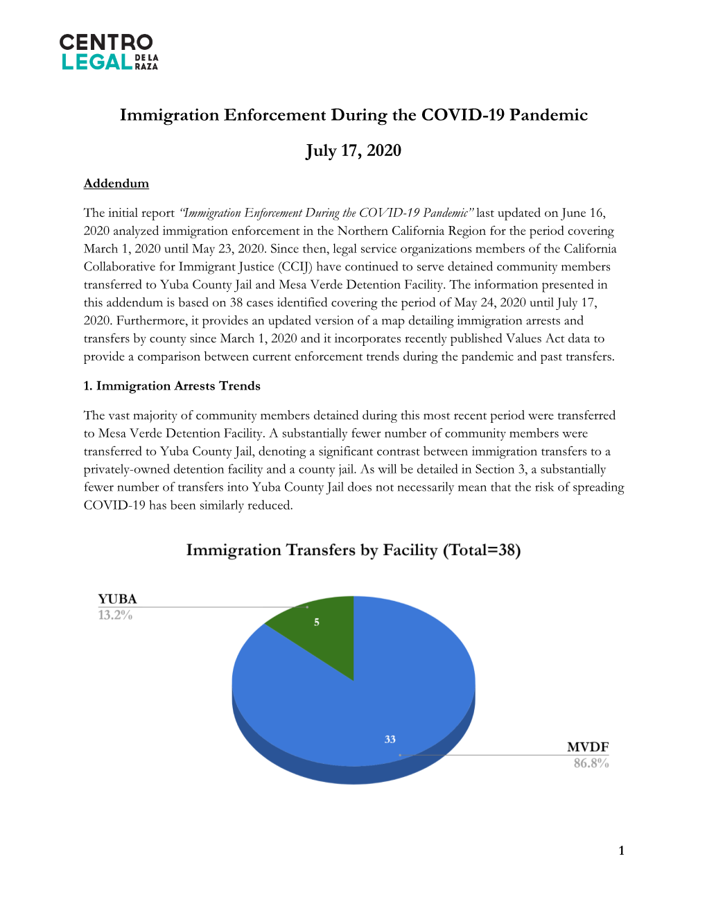 Immigration Enforcement During the COVID-19 Pandemic July 17, 2020