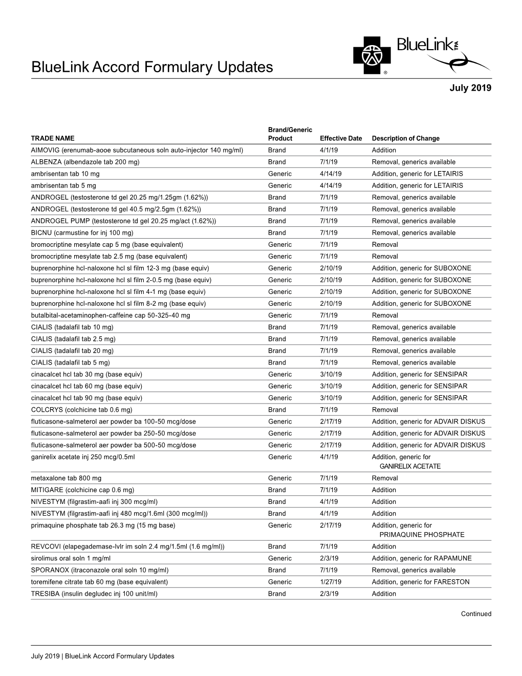 Bluelink Accord Formulary Updates July 2019