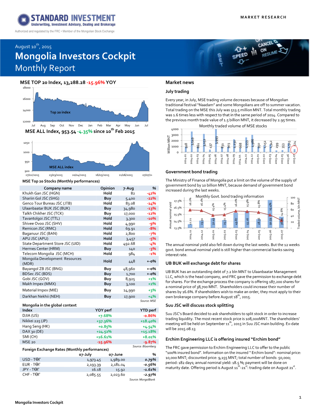 Mongolia Investors Cockpit Monthly Report