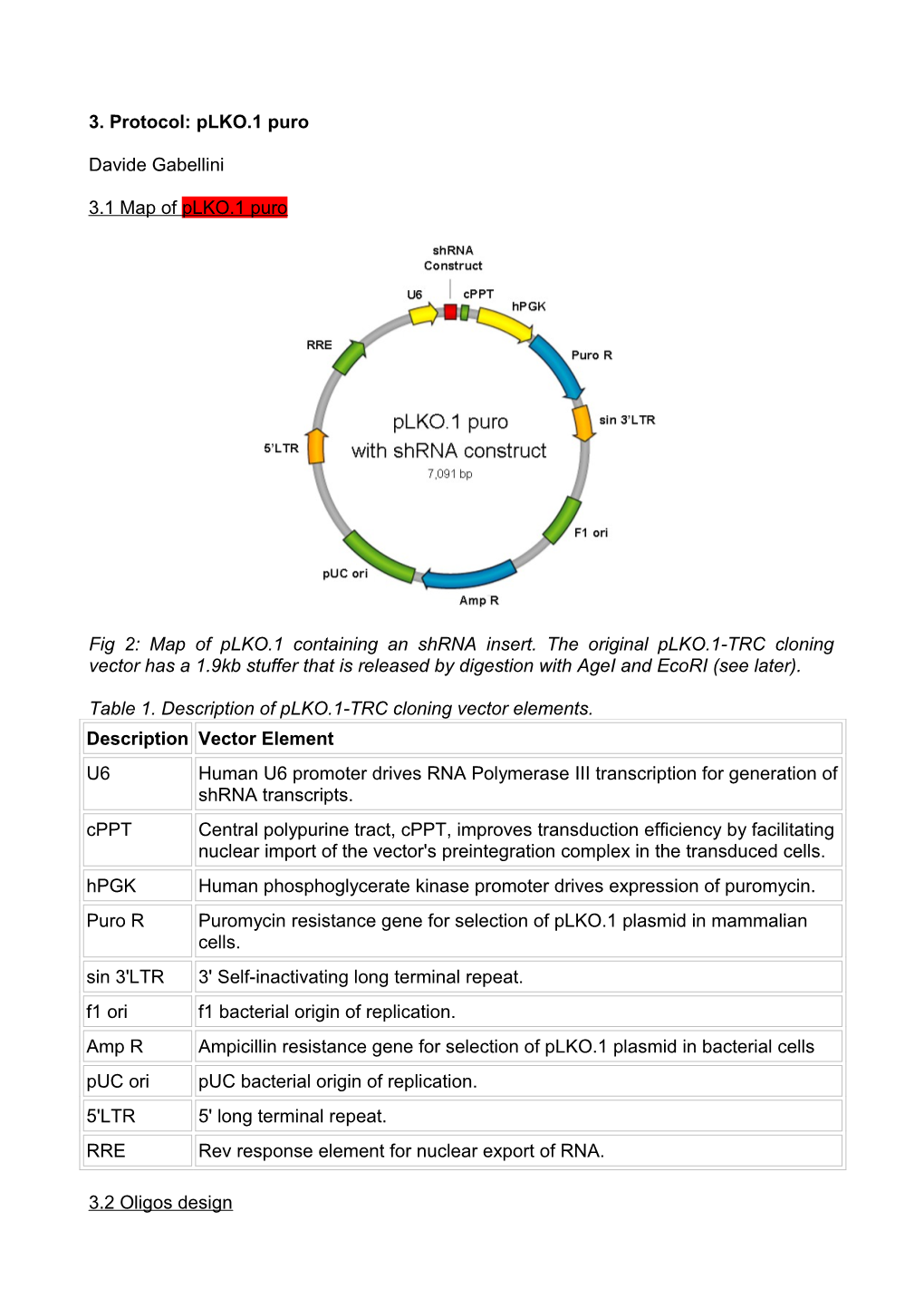 Plko.1 Puro Protocol