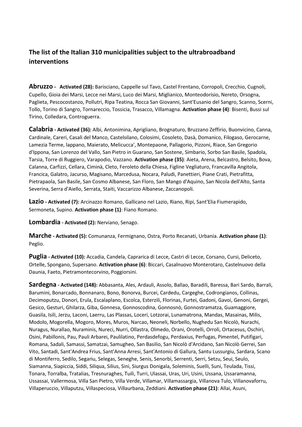 The List of the Italian 310 Municipalities Subject to the Ultrabroadband Interventions