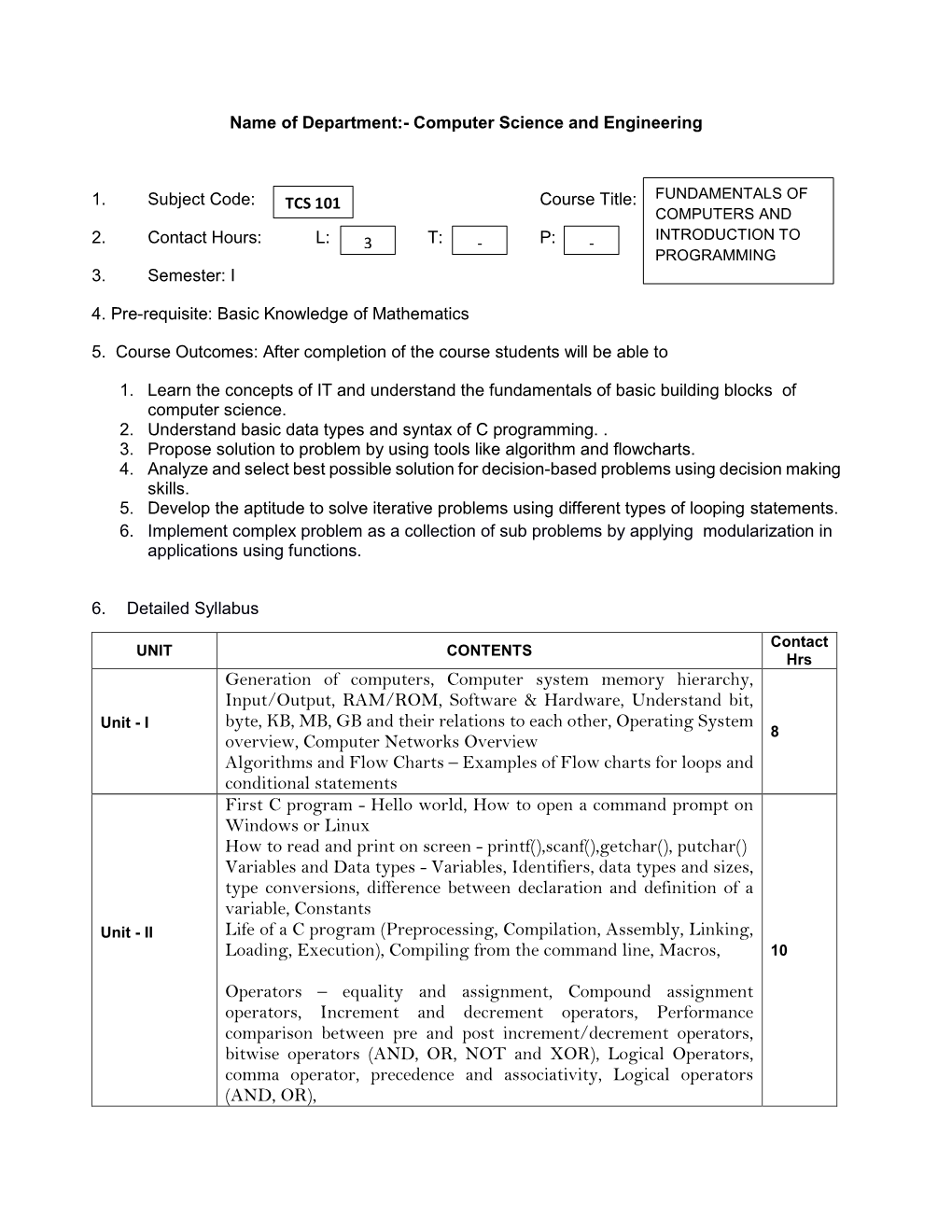 Syllabus CSE Specialization