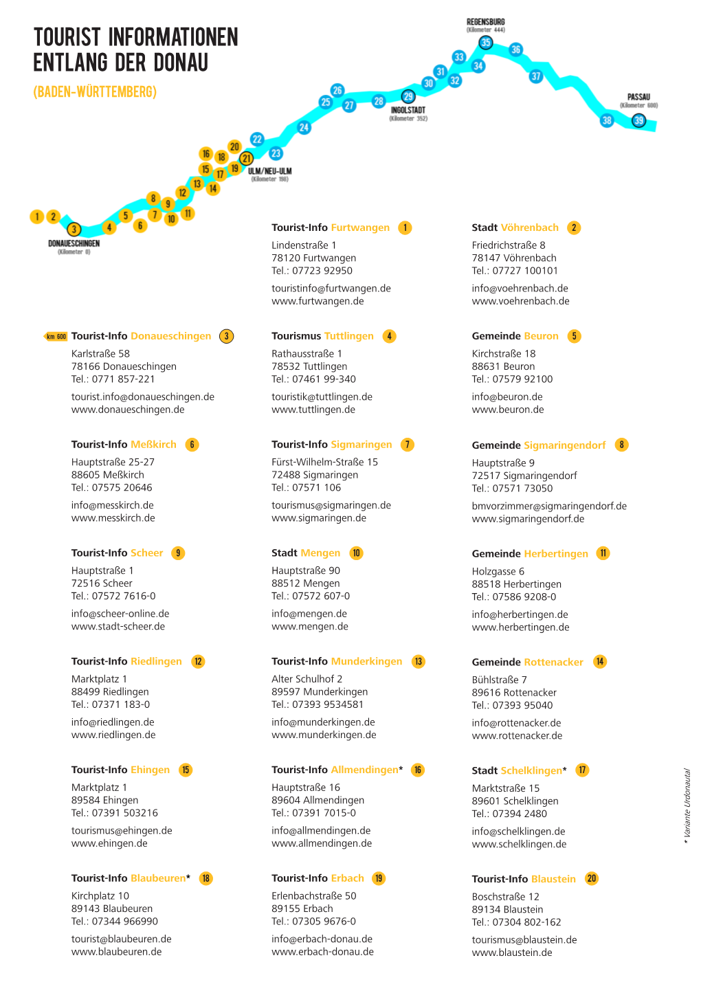 Tourist Informationen Entlang Der Donau (Baden-Württemberg)