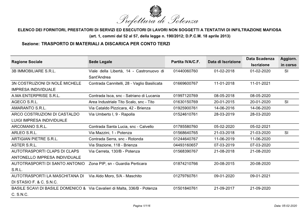 Prefettura Di Potenza ELENCO DEI FORNITORI, PRESTATORI DI SERVIZI ED ESECUTORI DI LAVORI NON SOGGETTI a TENTATIVI DI INFILTRAZIONE MAFIOSA (Art