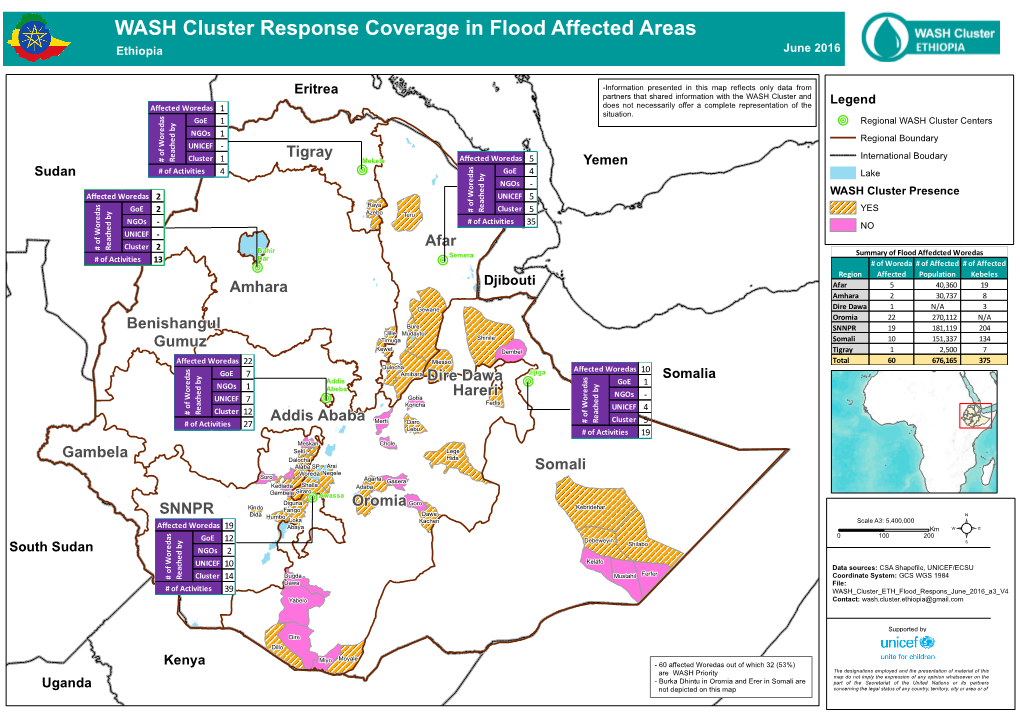 WASH Cluster Response Coverage in Flood Affected Areas Ethiopia June 2016