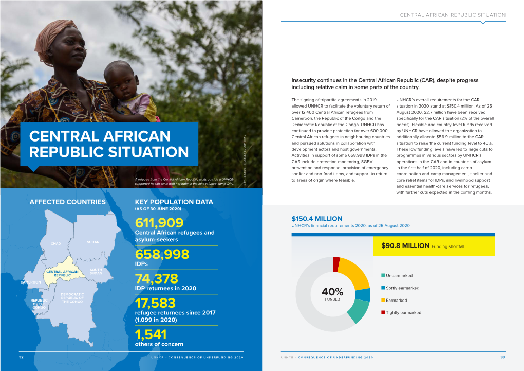 Central African Republic Situation