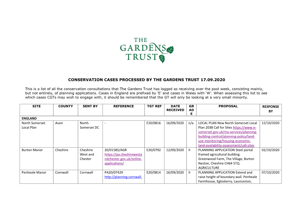 Conservation Cases Processed by the Gardens Trust 17.09.2020