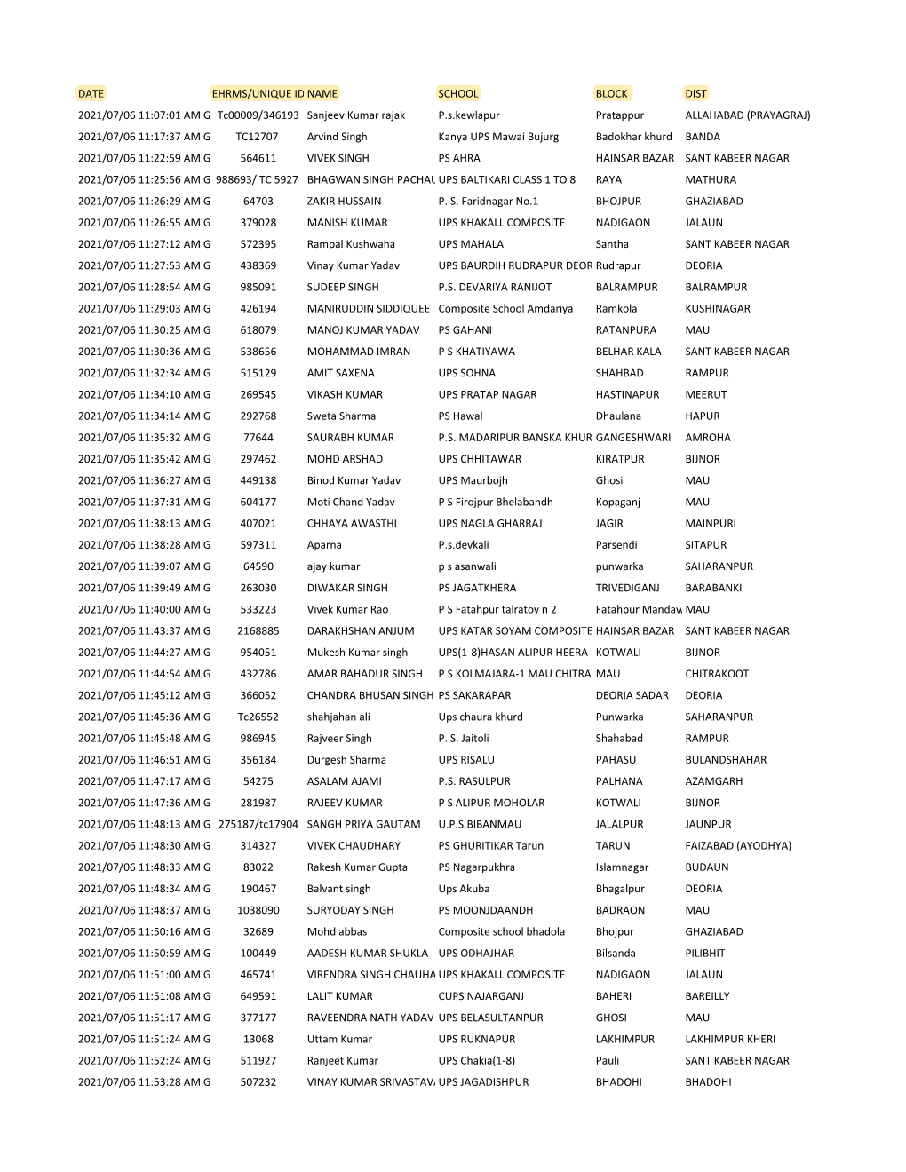 Date Ehrms/Unique Id Name School Block Dist 2021/07/06