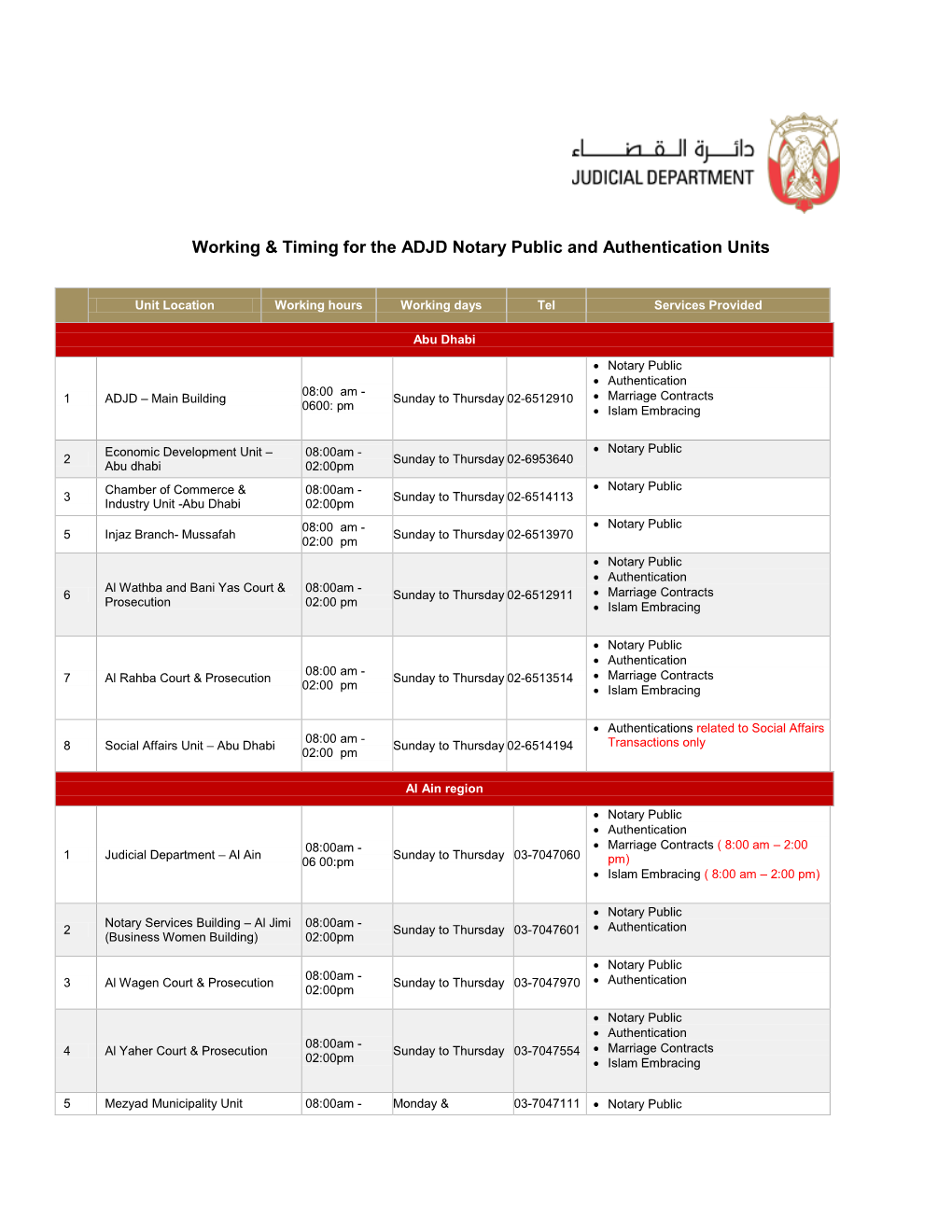 Working & Timing for the ADJD Notary Public and Authentication Units