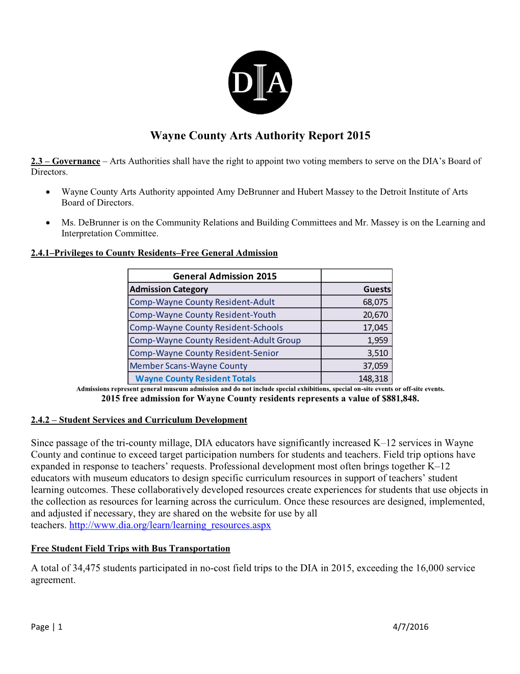 Wayne County Arts Authority Report 2015