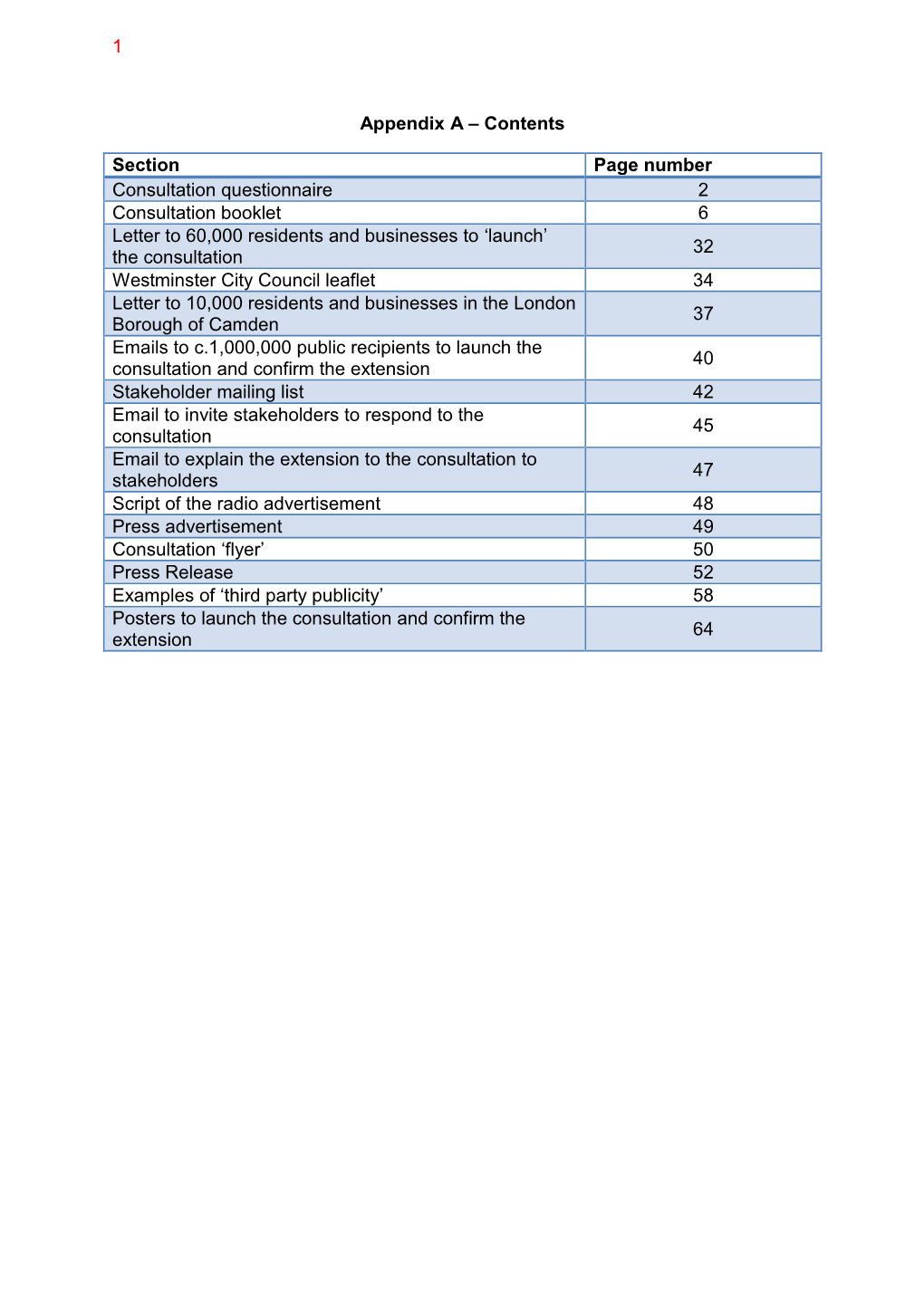 Incomplete Oxford-Street-Consultation-Report