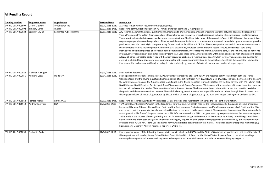 All FOIA Requests Pending As of August 31, 2017