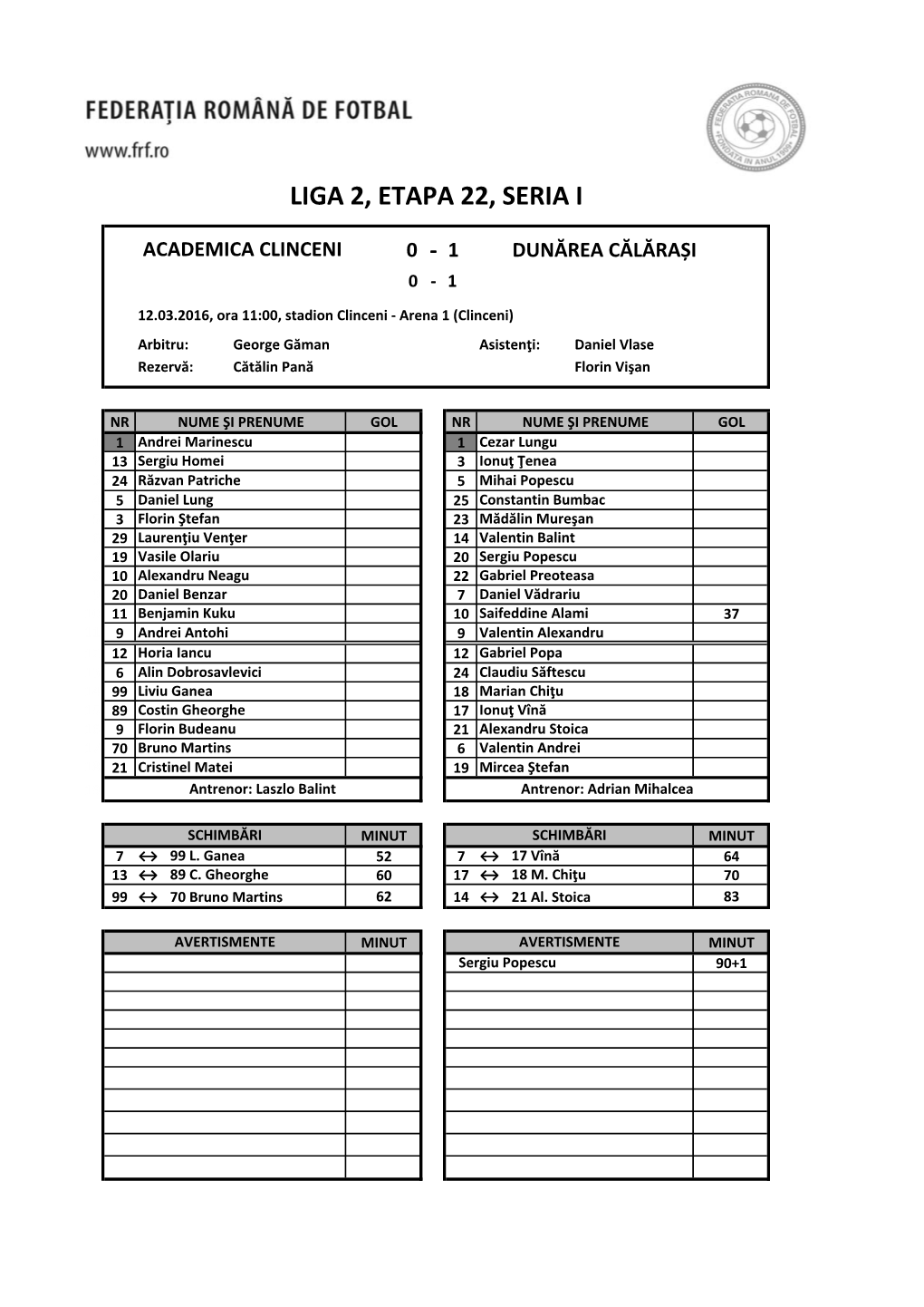 Liga 2, Etapa 22, Seria I