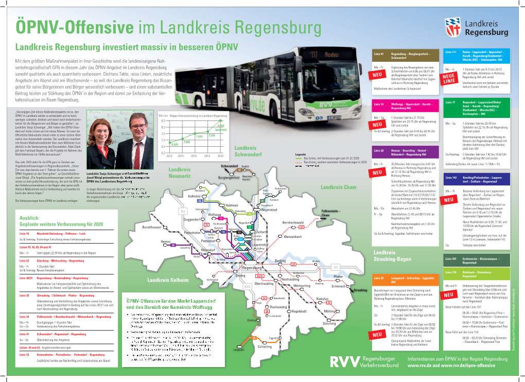 ÖPNV-Offensive Im Landkreis Regensburg