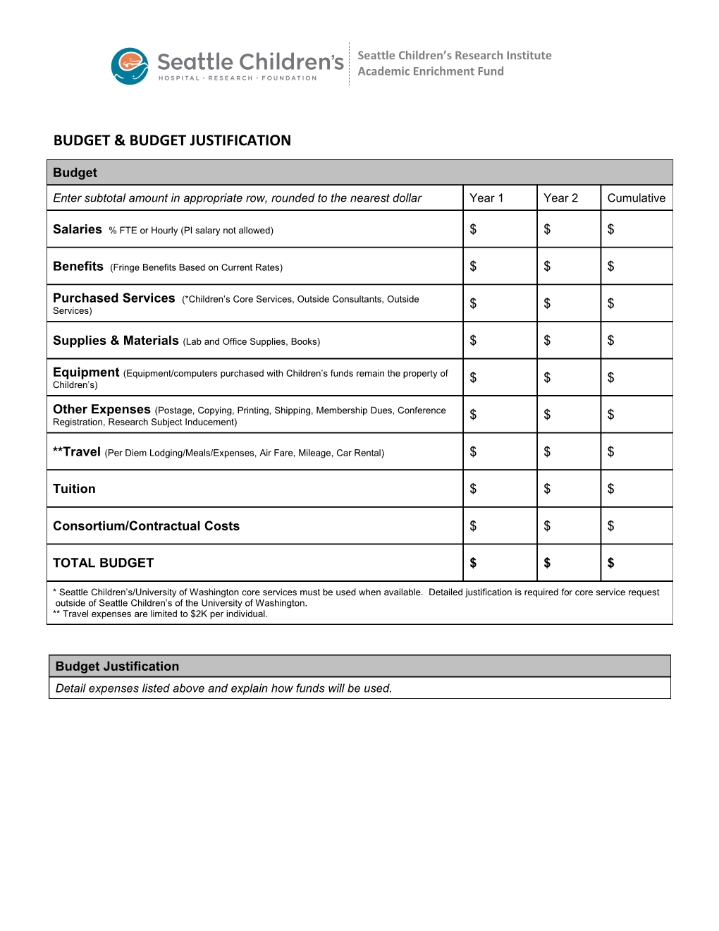 AEF Budget and Budget Justification Form 2012