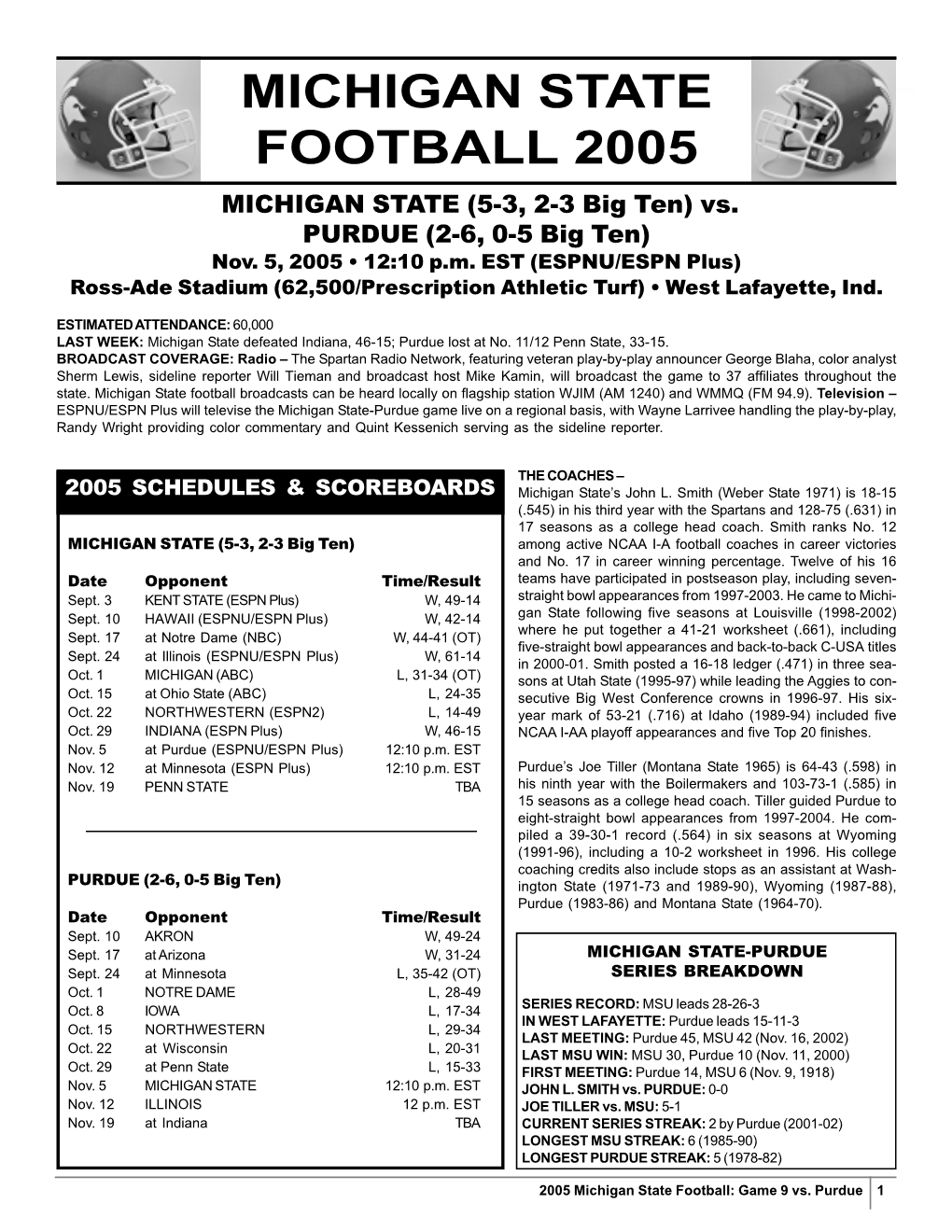 05 Msu Fb Notes