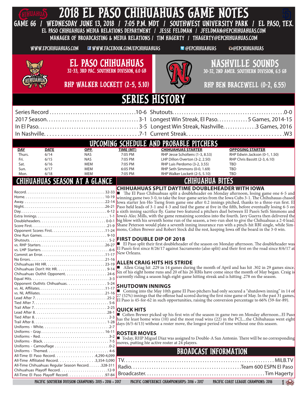 2018 El Paso Chihuahuas Game Notes Game 66 / Wednesday June 13, 2018 / 7:05 P.M