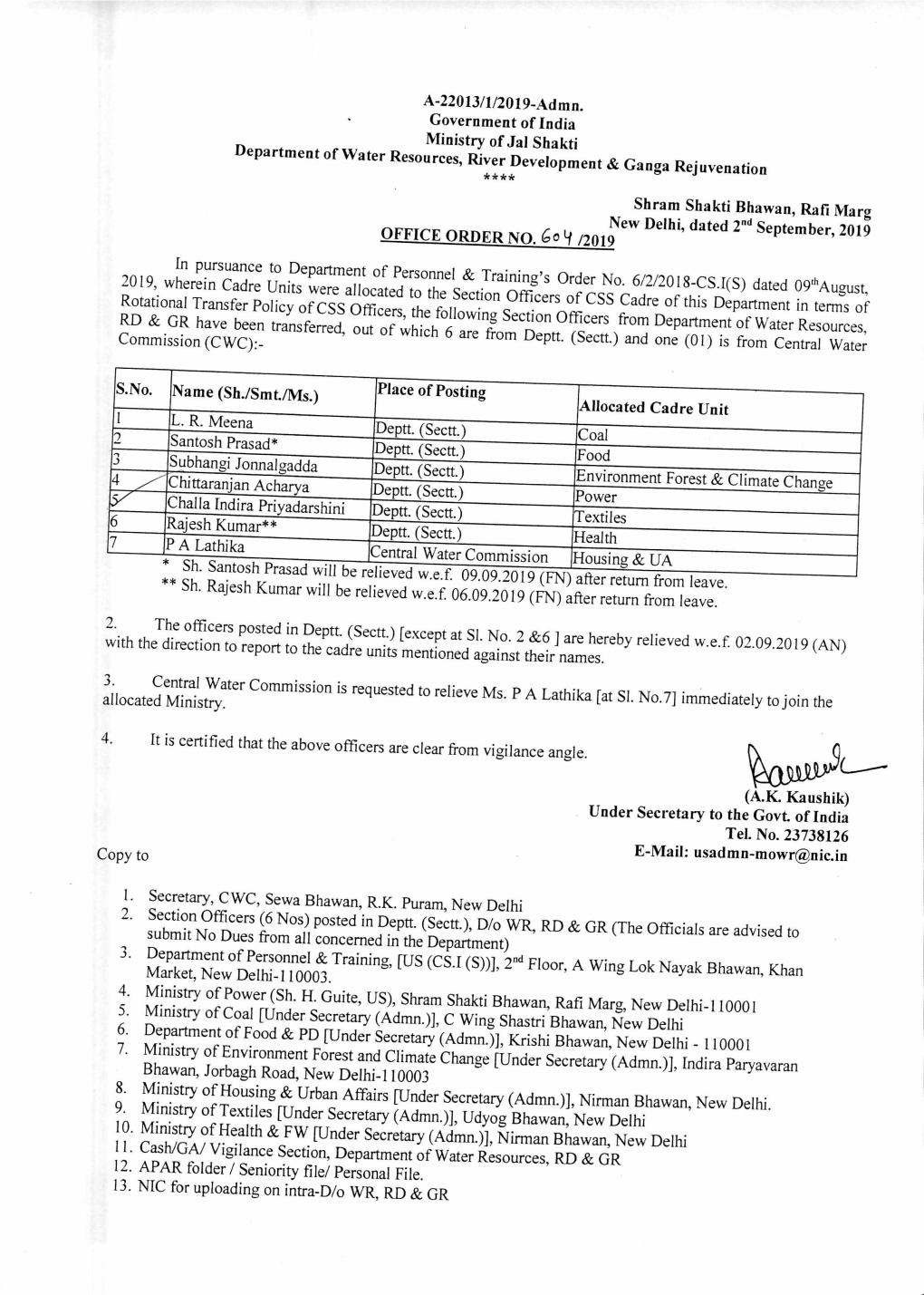 A-22013/1/2019-Admn. Government of India Ministry of Jal Shakti Department of Water Resources, River Development & Ganga Rejuvenation ****