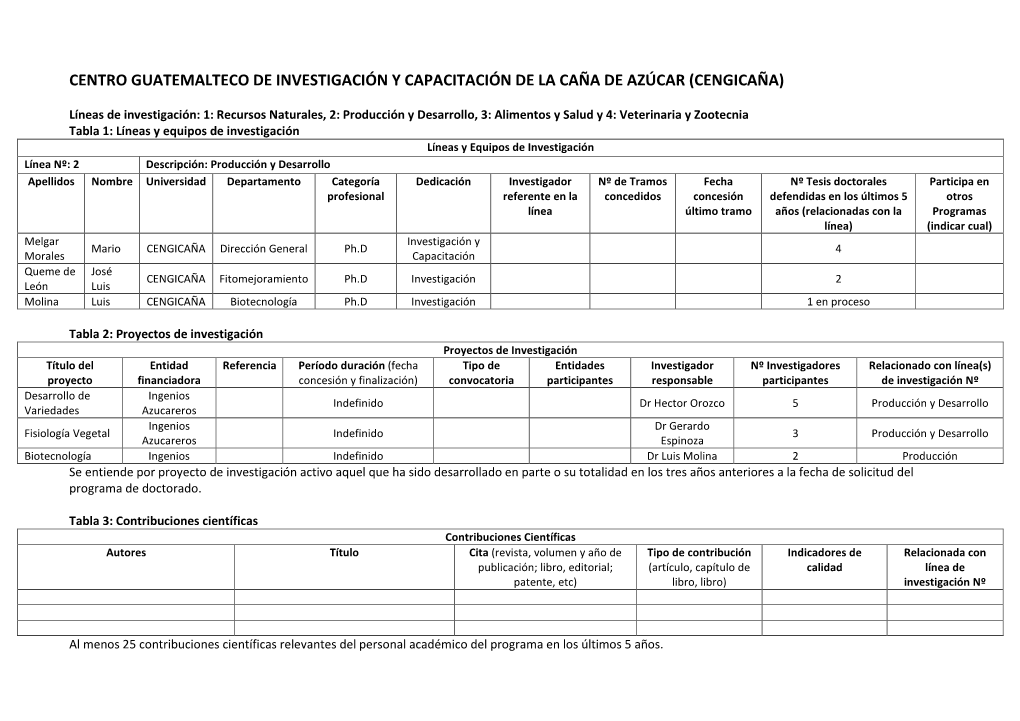 Centro Guatemalteco De Investigación Y Capacitación De La Caña De Azúcar (Cengicaña)