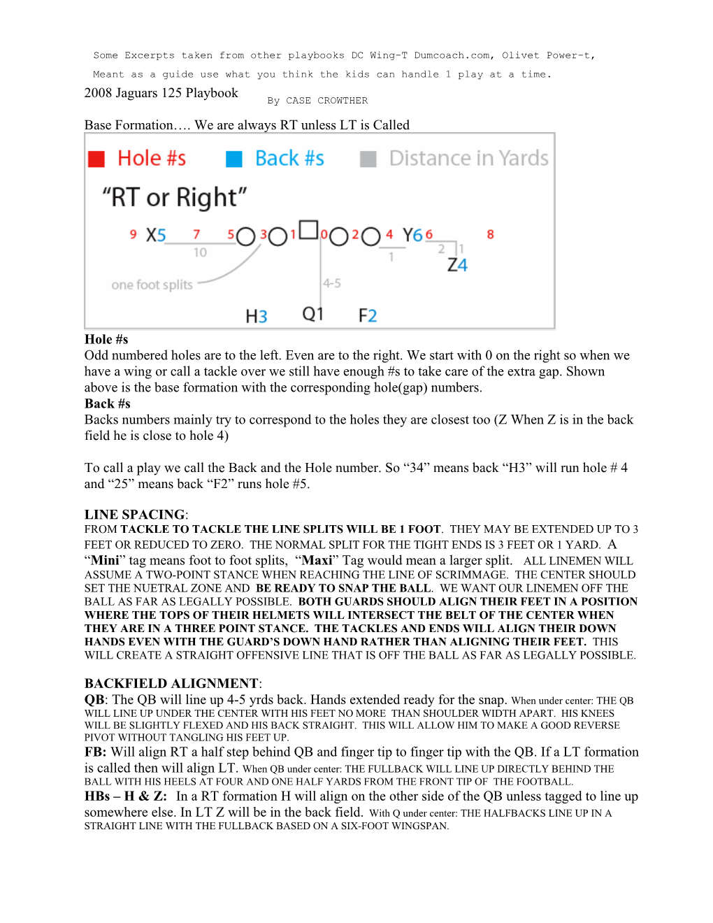 2008 Jaguars 125 Playbook Base Formation…. We Are Always RT